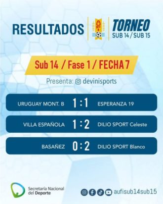 SUB14_FECHA7